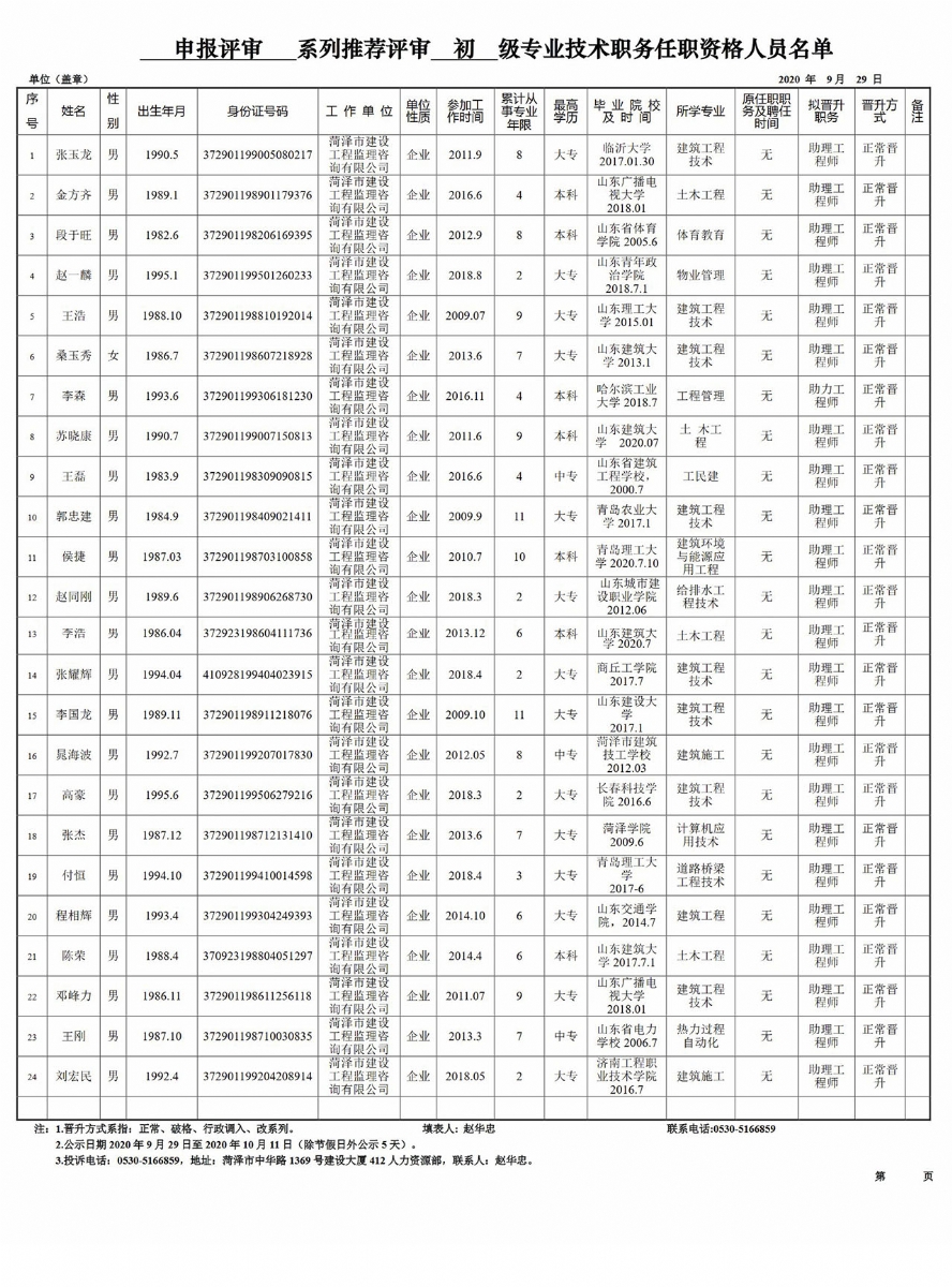 [初级]申报评审系列推荐评审初级专业技术职务任职资格人员名单公示