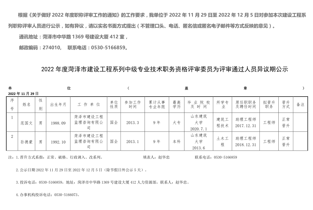 2022年度菏泽市建设工程系列中级专业技术职务资格评审委员会评审通过人员异议期公示_image1