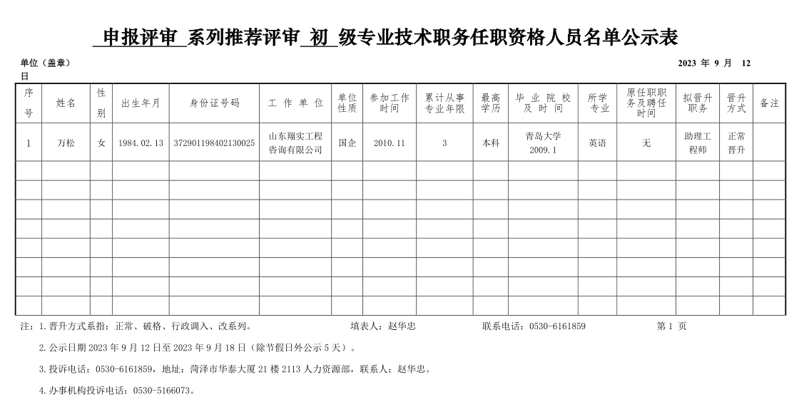 2023年申报评审系列推荐评审初级专业技术职务任职资格人员名单公示（翔实公司）_image1