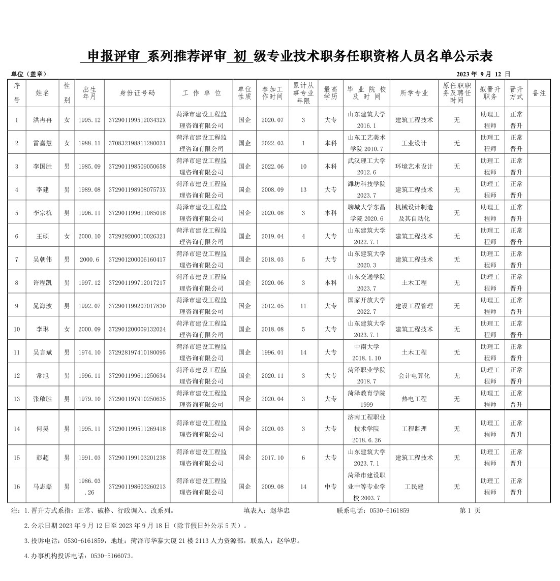 2023年申报评审系列推荐评审初级专业技术职务任职资格人员名单公示_longimage