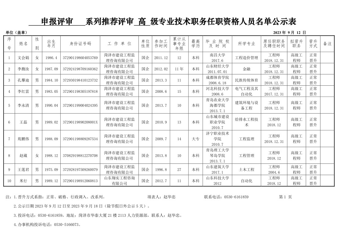 2023年申报评审系列推荐评审高级专业技术职务任职资格人员名单公示_longimage