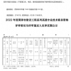 2022年度菏泽市建设工程系列高级专业技术职务资格评审委员会评审通过人员异议期公示