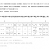 2022年度菏泽市建设工程系列中级专业技术职务资格评审委员会评审通过人员异议期公示