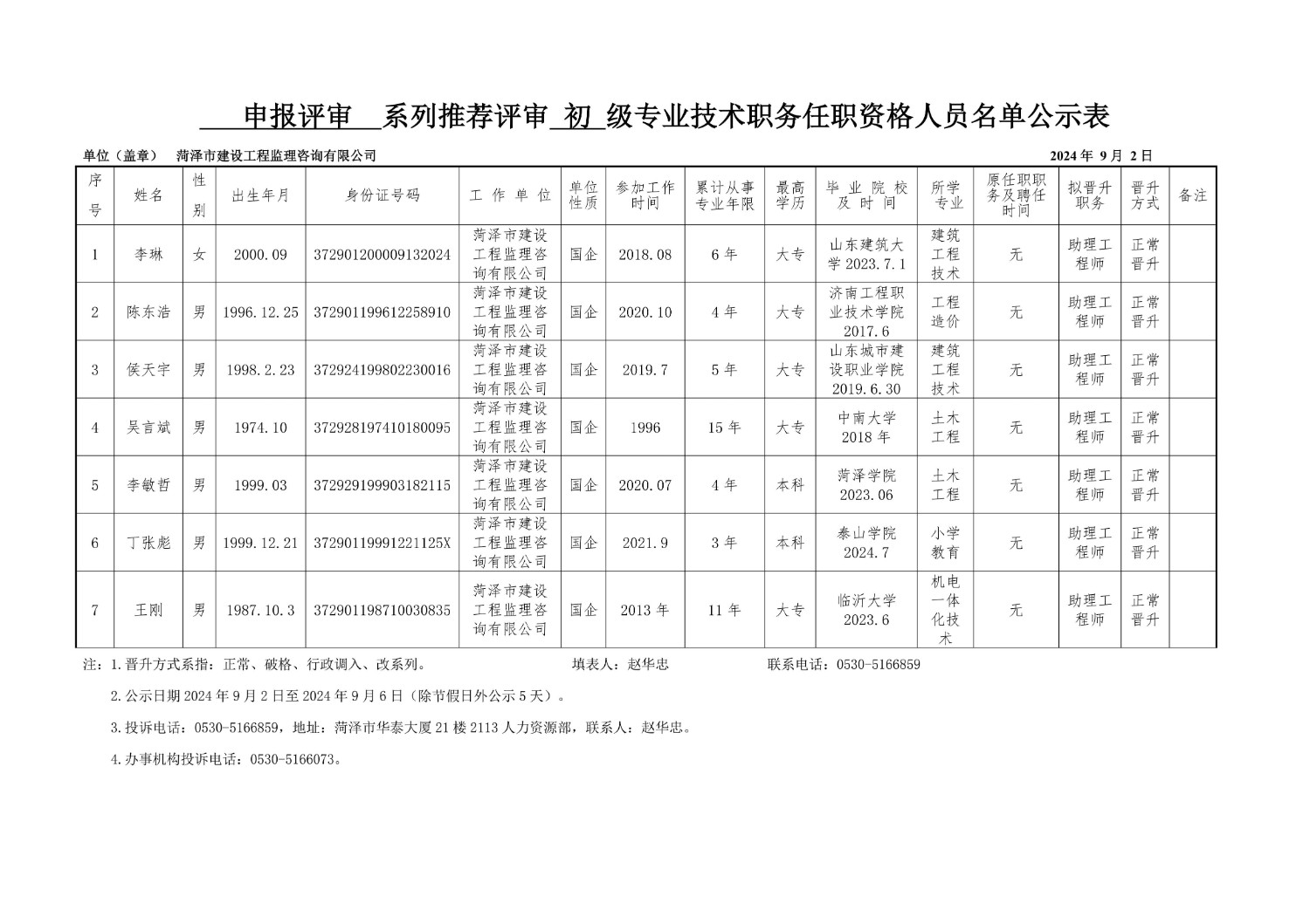 2024年初级专业技术职务任职资格人员名单公示表(1)_1